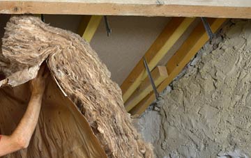 Llanfihangel Yn Nhowyn pitched roof insulation costs